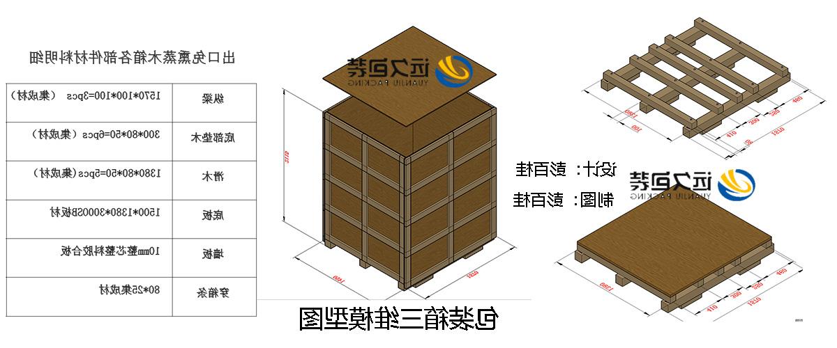 <a href='http://ocj4.bducn.com'>买球平台</a>的设计需要考虑流通环境和经济性